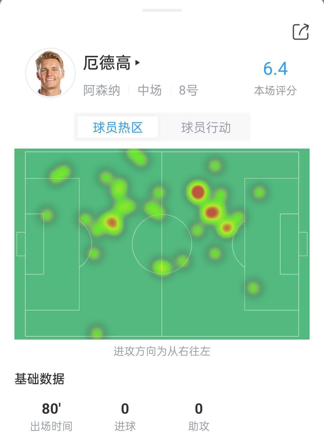 最终尤文主场1-0罗马。